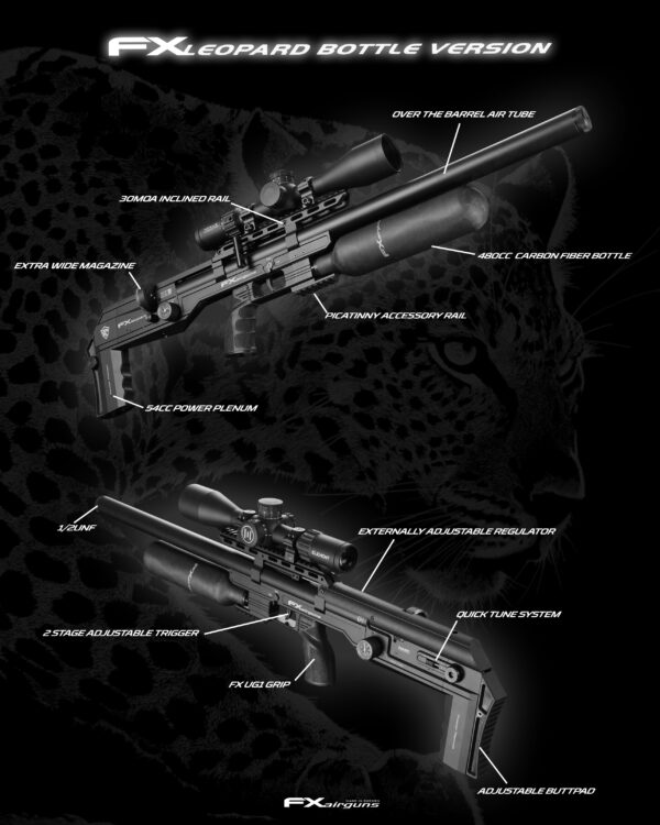 FX Leopard Bottle Version By FX Airguns - Image 4
