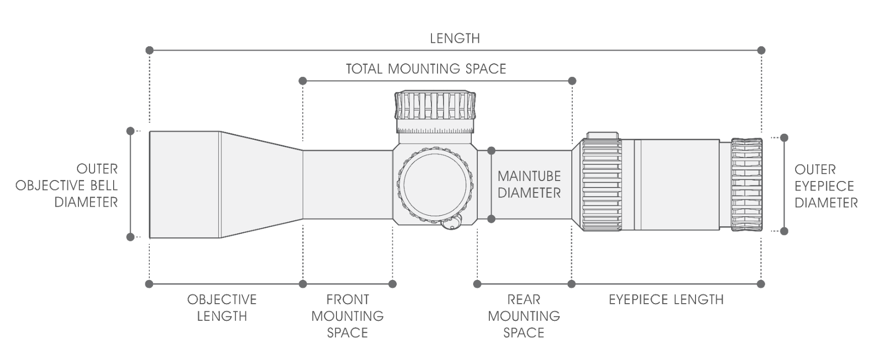 UTG® BUG BUSTER® 3-9X32 1" Scope, AO, RGB, Mil-dot, QD Rings - Image 3