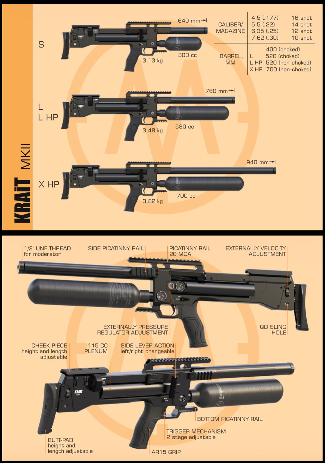 AirMaks Arms Krait MKII X HP Airgun - Image 4